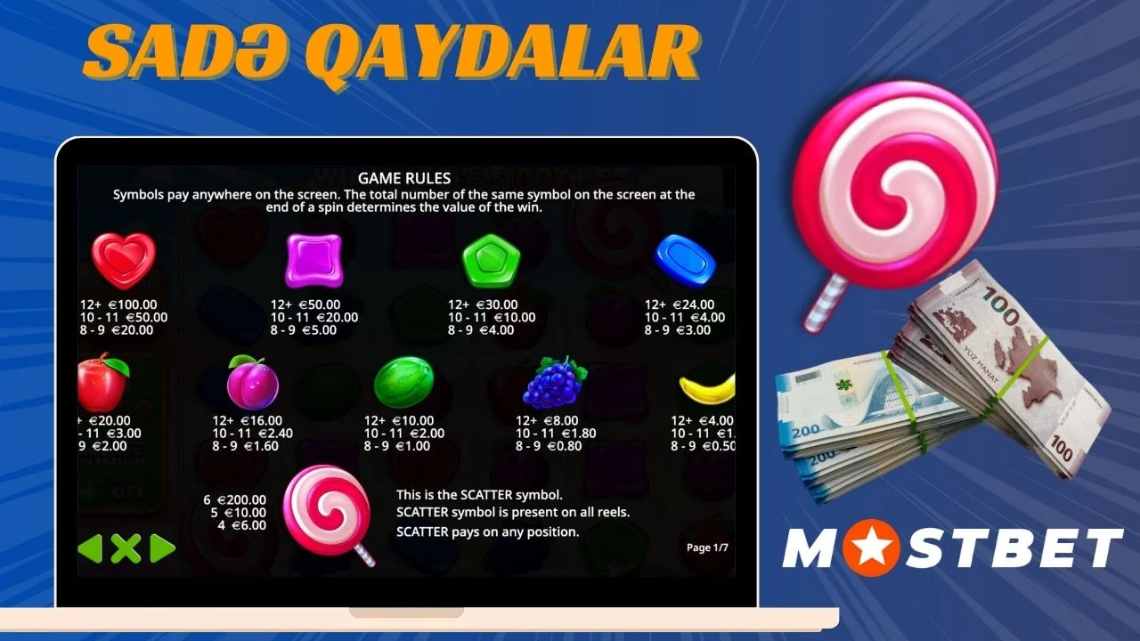 Sweet Bonanza ödəniş cədvəli